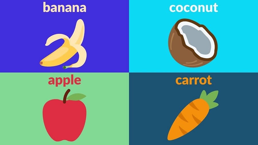 từ vựng về các loại hoa quả
